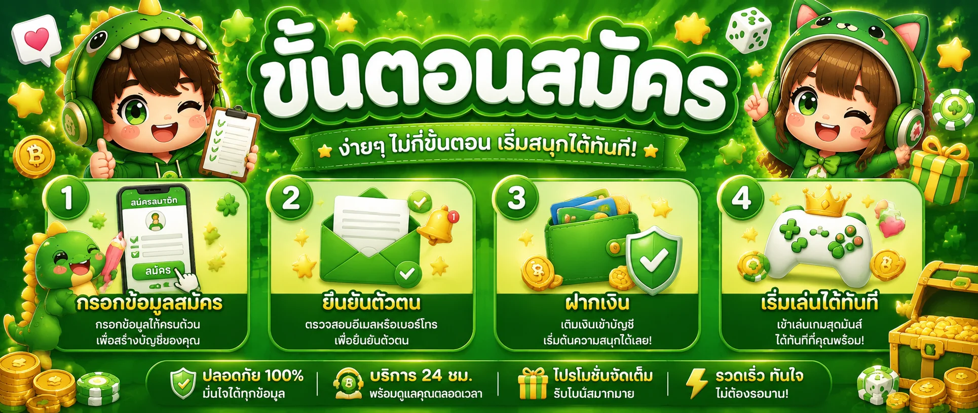 ระบบฝากถอนออโต้ TIFFY168 ผ่านธนาคารและทรูมันนี่วอลเล็ท
